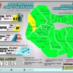 Kasus Covid-19 Kian Terkendali, Kota Kendari Zona Hijau